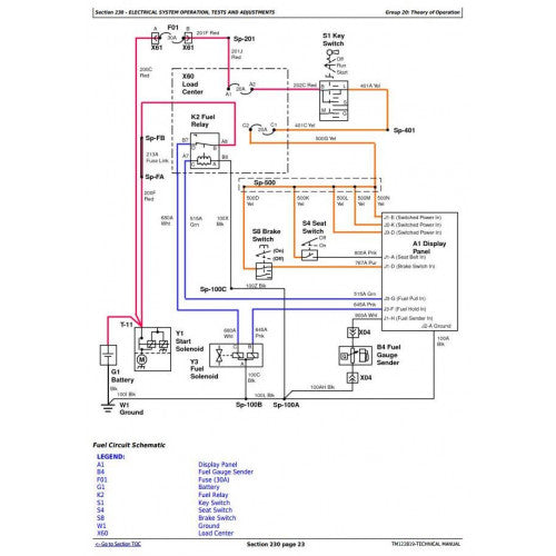 Technical Manual - John Deere X754,signature Series Tractors Tm122819 