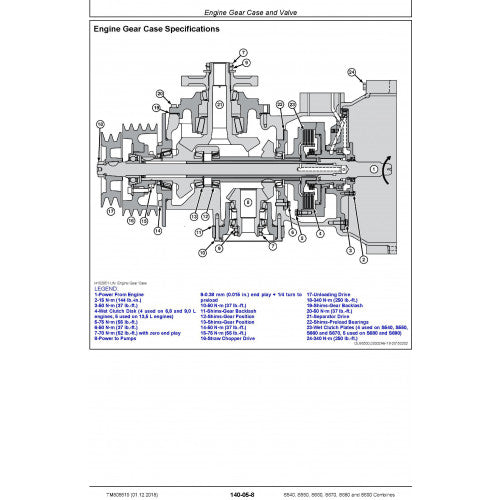 Repair Technical Manual John Deere S540 Combines Tm805519 The Manuals Group 3010