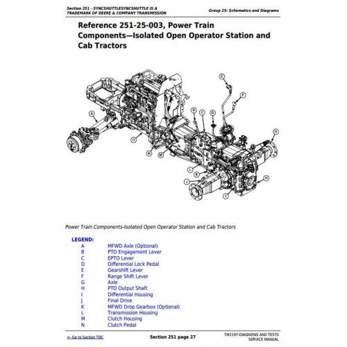 JOHN DEERE 5425 TRACTOR DIAGNOSIS & TESTS SERVICE MANUAL TM2197 PDF