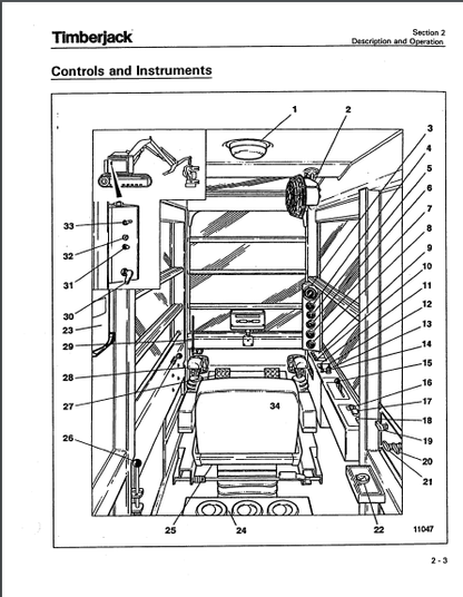 701548800 - JOHN DEERE 608 (608 SERIES) Forestry Tracked Feller Bunchers OPERATOR MANUAL