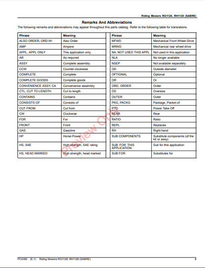 JOHN DEERE RIDING MOWERS RG1128, RH1128 (SABRE) PC4383 - PARTS CATALOG MANUAL