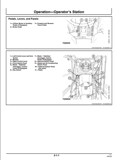 OMT213055 - JOHN DEERE 180CW,210CW (C SERIES) Construction Excavators OPERATOR MANUAL