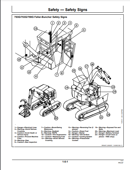 OPERATOR MANUAL - JOHN DEERE 703G,753G,759G (G SERIES) Forestry Tracked Feller Buncher F387428