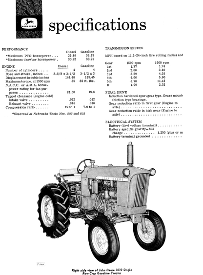 JOHN DEERE 1010 (SERIES) Construction Crawlers OPERATOR MANUAL - OMT17418