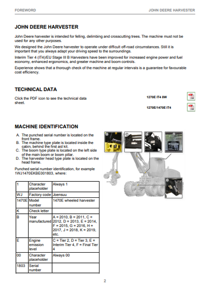 F674311 - JOHN DEERE 1270E IT4 8W,1270E IT4 6W (E SERIES) Forestry Wheeled Harvesters  OPERATOR MANUAL