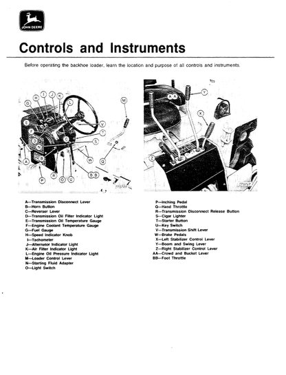 JOHN DEERE 500C (C SERIES) Construction Backhoes OPERATOR MANUAL - OMT67926