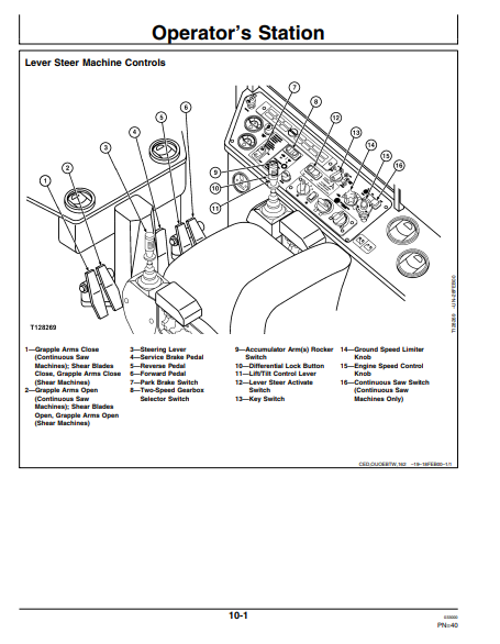 OMT184691 - JOHN DEERE 643H,843H (43 SERIES) Forestry Wheeled Feller Bunchers OPERATOR MANUAL