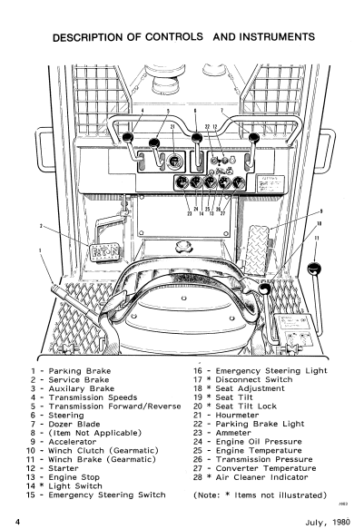 JOHN DEERE 450 (SERIES) Forestry Skidders OPERATOR MANUAL - 450TURBO_