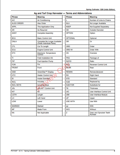 JOHN DEERE SPRING CULTIVATOR 1209 (INDIA EDITION) PC11437 - PARTS CATALOG MANUAL