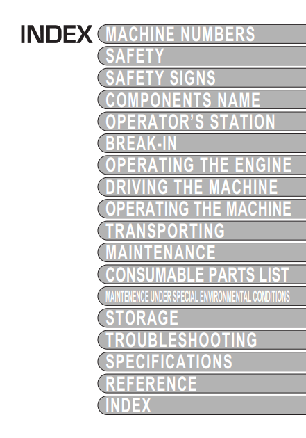 EM1M722 - JOHN DEERE ZAXIS27U-2,ZAXIS30U-2,ZAXIS35U-2,ZAXIS40U-2,ZAXIS50U-2 (ZAXIS-2 SERIES) Hitachi Excavators OPERATOR MANUAL