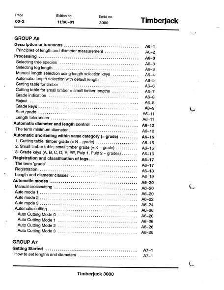 F050061 - JOHN DEERE TJ3000 Forestry Measuring And Control OPERATOR MANUAL