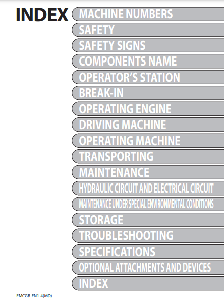 EMCGBEN14MD - JOHN DEERE ZAXIS190W-3,ZAXIS210W-3 (ZAXIS-3 SERIES) Hitachi Excavators OPERATOR MANUAL