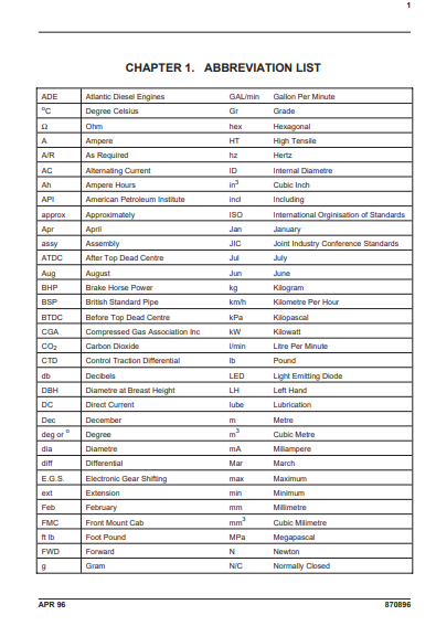 OPERATOR MANUAL - JOHN DEERE B30B (B SERIES) Construction Articulated Dump Trucks OMT870968