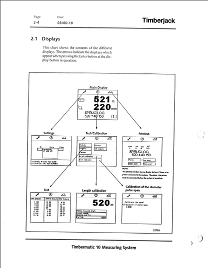 F059795 - JOHN DEERE TIMBERMATIC 10 Forestry Measuring Systems OPERATOR MANUAL