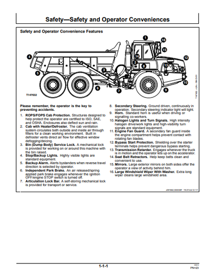 OPERATOR MANUAL - JOHN DEERE 250D,300D (D SERIES II)  Construction Articulated Dump Truck OMT263512