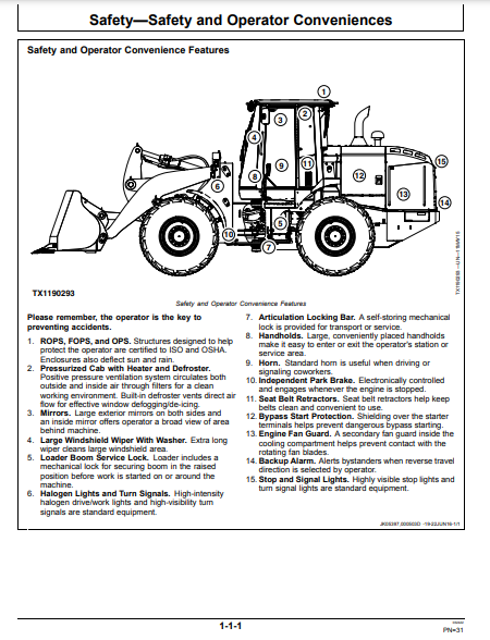 OPERATOR MANUAL - JOHN DEERE 524K SERIES II (0) Construction Loader OMT387130X19