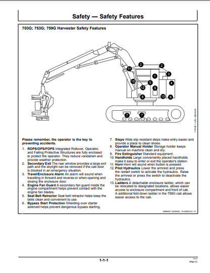 OPERATOR MANUAL - JOHN DEERE 703G,753G,759G (G SERIES) Forestry Tracked Harvester F387438