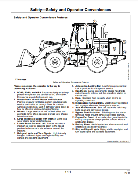 OPERATOR MANUAL - JOHN DEERE 524K SERIES II (0) Construction Loader OMT387133X19