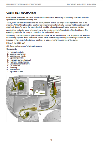 OPERATOR MANUAL - JOHN DEERE 1910E T2 (E SERIES) Forestry Forwarder F670648