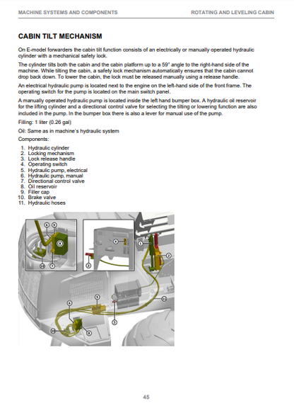 OPERATOR MANUAL - JOHN DEERE 1910E T2 (E SERIES) Forestry Forwarder F670648