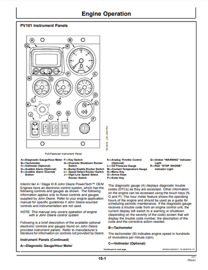 OPERATOR MANUAL - JOHN DEERE 4.5L,4045,4045HF280 (POWERTECH™ M) Construction Engine OMDZ105870