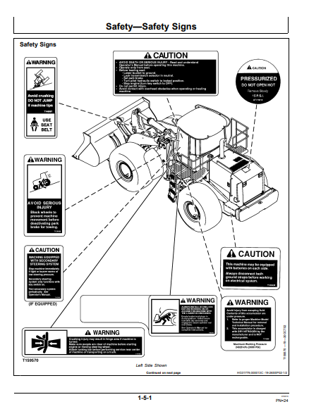 OMT200785- JOHN DEERE 744J,824J (J SERIES) Construction Loaders OPERATOR MANUAL