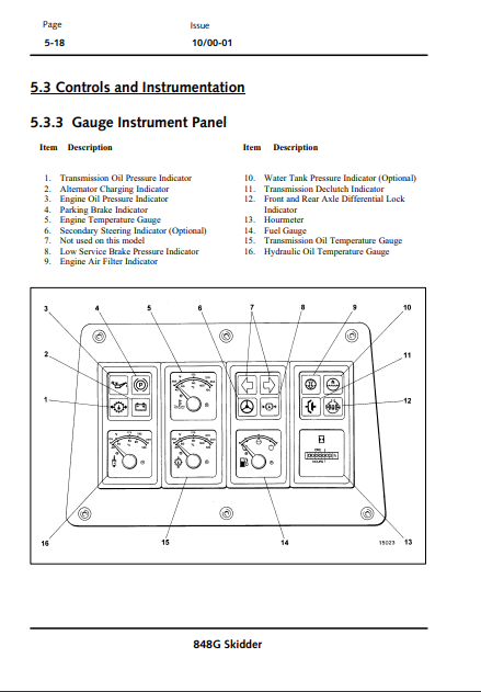 OMF382520 - JOHN DEERE 848G (G SERIES) Forestry Skidders OPERATOR MANUAL