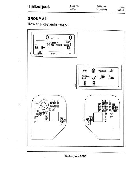 F050061 - JOHN DEERE TJ3000 Forestry Measuring And Control OPERATOR MANUAL