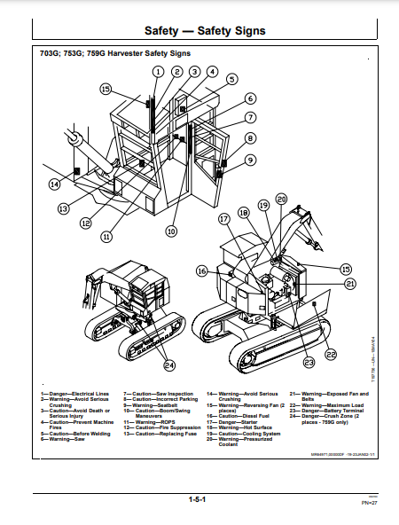 OPERATOR MANUAL - JOHN DEERE 703G,753G,759G (G SERIES) Forestry Tracked Harvester F387438