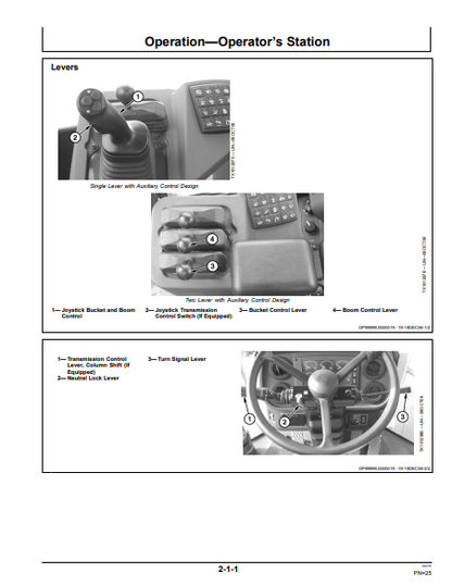 OMT229851 - JOHN DEERE 644J (J SERIES) Construction Loaders OPERATOR MANUAL