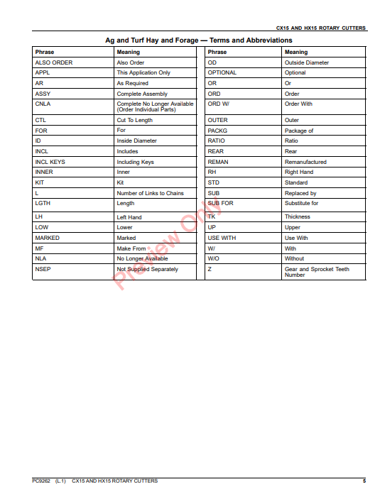 JOHN DEERE CX15 AND HX15 ROTARY CUTTER PC9262 - PARTS CATALOG MANUAL