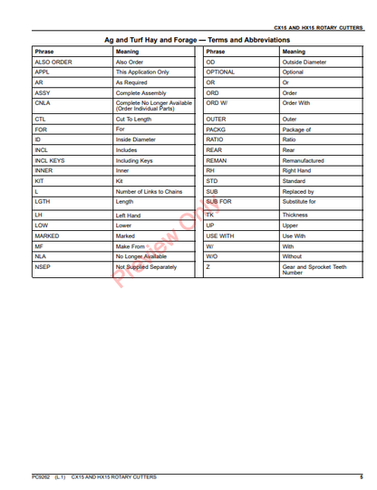 JOHN DEERE CX15 AND HX15 ROTARY CUTTER PC9262 - PARTS CATALOG MANUAL