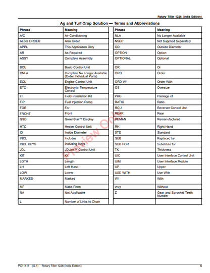 JOHN DEERE ROTARY TILLER 1226 (INDIA EDITION) PC11411 - PARTS CATALOG MANUAL