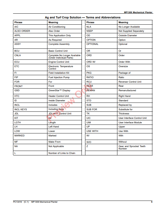 JOHN DEERE MP1309 MECHANICAL PLANTER PC13416 - PARTS CATALOG MANUAL