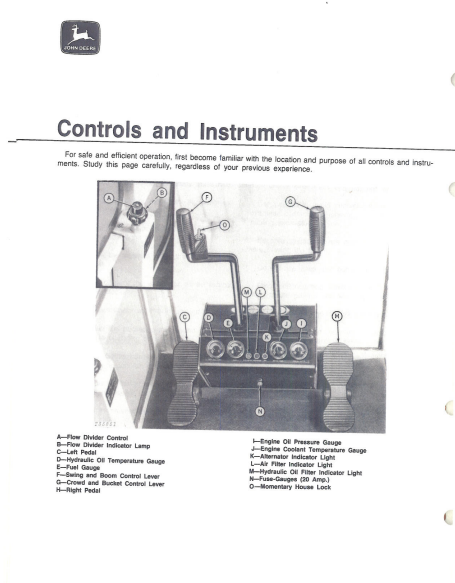 OMT53764- JOHN DEERE 690B (B SERIES) Construction Excavators OPERATOR MANUAL