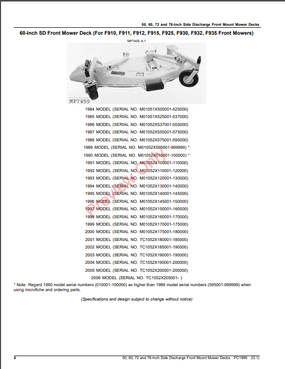 JOHN DEERE 50, 60, 72 AND 76-INCH SIDE DISCHARGE FRONT MOUNT MOWER DECKS PC1996 - PARTS CATALOG MANUAL