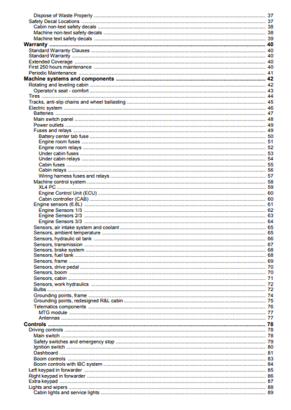 F682272 - JOHN DEERE 1510E IT4 T3 (E SERIES) Construction Loaders  OPERATOR MANUAL