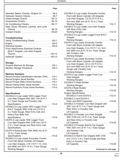 OPERATOR MANUAL - JOHN DEERE EX330LC-5,EX370-5 (EX-5 SERIES) Hitachi Forester EM1H7LL1