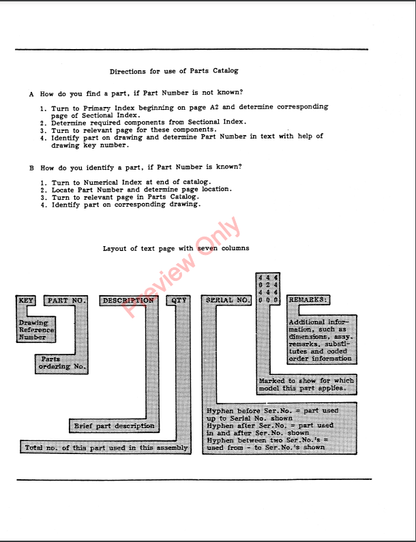 JOHN DEERE 4500 ROTARY HARVESTING UNIT PC4369 - PARTS CATALOG MANUAL