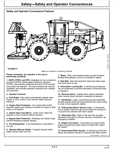 OPERATOR MANUAL - JOHN DEERE 643L-II FORESTRY WHEELED FELLER BUNCHER OMT412052X19