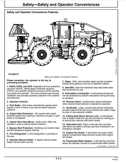 OPERATOR MANUAL - JOHN DEERE 643L-II FORESTRY WHEELED FELLER BUNCHER OMT412052X19