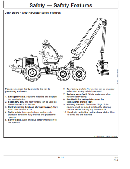 F069329 - JOHN DEERE 1470D (CH8 SERIES) Forestry Wheeled Harvesters OPERATOR MANUAL