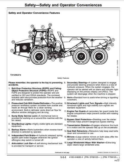 OPERATOR MANUAL - JOHN DEERE 410E-II,460E-II CONSTRUCTION ARTICULATED DUMP TRUCK OMT424947X19