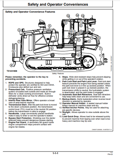 OPERATOR MANUAL - JOHN DEERE 1050K PL Construction Crawler Dozer OMT389532X19