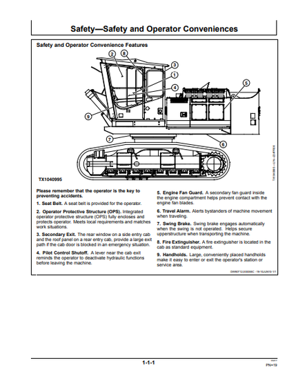 OMT231395 - JOHN DEERE 2954D (D SERIES) Forestry Loggers OPERATOR MANUAL