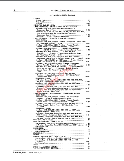 JOHN DEERE 48 FARM LOADER PC1108 - PARTS CATALOG MANUAL