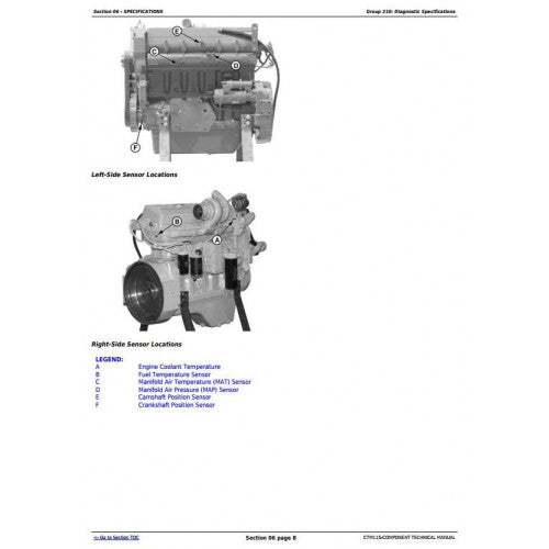 TECHNICAL MANUAL - POWERTECH 6105, 6125 DIESEL ENGINE(LUCAS ECU LEVEL6 ELECTRONIC FUEL SYSTEM) CTM115