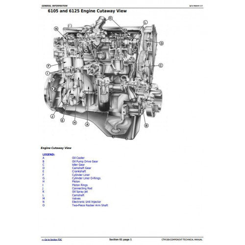 COMPONENT TECHNICAL MANUAL - JOHN DEERE POWERTECH 10.5L (6105) & 12.5L (6125) DIESEL BASE ENGINE CTM100 