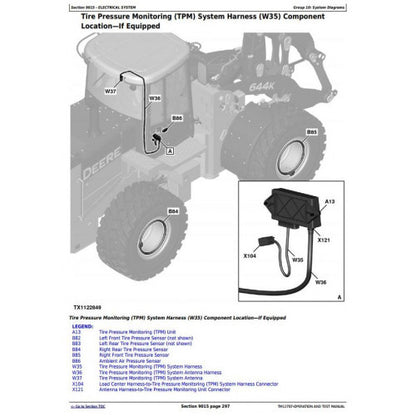  DIAGNOSTIC OPERATION & TEST SERVICE MANUAL - JOHN DEERE 644K HYBRID 4WD LOADER (SN.E651322-) TM12707