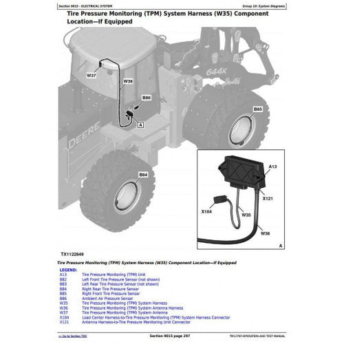  DIAGNOSTIC OPERATION & TEST SERVICE MANUAL - JOHN DEERE 644K HYBRID 4WD LOADER (SN.E651322-) TM12707